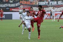 Nhận định, soi kèo Persija Jakarta với Persis Solo, 19h00 ngày 17/04: Chưa thể trụ hạng