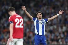 Soi kèo góc Nottingham vs Porto, 02h00 ngày 17/04