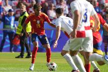 Lamine Yamal lập kỷ lục, Tây Ban Nha đại thắng trước Croatia