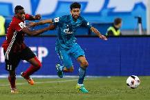 Kèo xiên thơm nhất hôm nay 17/7: Zenit vs Lokomotiv 