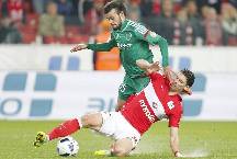 Soi kèo tài xỉu Akhmat Grozny vs Spartak hôm nay, 0h ngày 17/7  