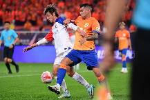 Nhận định, soi k&egrave;o Qingdao West Coast vs Shandong Taishan, 17h00 ng&agrave;y 17/7: Bất phần thắng bại