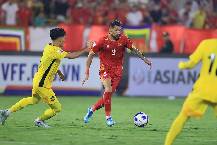 Nhận định, soi kèo Malaysia vs Việt Nam, 20h00 ngày 16/8: Không bất ngờ