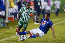 Nhận định, soi kèo Millonarios vs Patriotas, 6h10 ngày 17/10