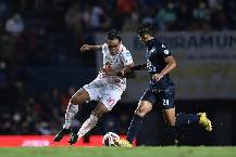 Nhận định, soi kèo Nakhonsi vs Buriram, 17h00 ngày 16/11