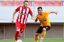 Nhận định, soi kèo Olympiakos vs Aris, 0h ngày 19/1