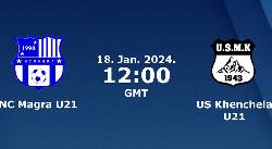 Nhận định, soi kèo U21 NC Magra vs U21 USM Khenchela, 21h00 ngày 18/1