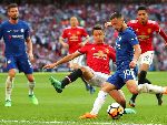 Dự đo&aacute;n Chelsea vs MU (2h30 19/2) bởi chuy&ecirc;n gia Mark Lawrenson
