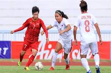 Nhận định, soi kèo Nữ Việt Nam vs Nữ Myanmar, 19h00 ngày 18/05