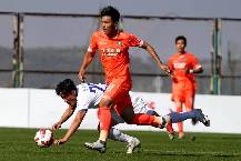 Nhận định, soi k&egrave;o BIT vs Nanjing City, 14h30 ng&agrave;y 18/6