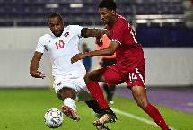 Nhận định, soi kèo Canada vs Qatar, 5h00 ngày 19/6: Nhọc nhằn vượt ải