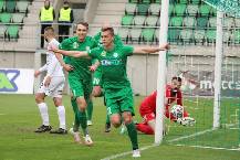 Nhận định, soi k&egrave;o Corvinul Hunedoara vs Paksi SE, 01h00 ng&agrave;y 19/7: Tin tưởng cửa dưới