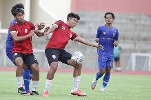 Nhận định, soi kèo Bhayangkara vs Persis Solo, 15h30 ngày 19/8