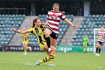 Phân tích kèo hiệp 1 Nữ Wellington Phoenix vs Nữ Adelaide, 11h40 ngày 17/12