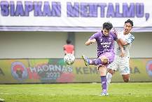 Nhận định, soi kèo Bhayangkara vs Persita Tangerang, 19h00 ngày 17/12