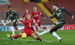 MU chỉ là ứng viên số 3 cho chức vô địch Ngoại hạng Anh 2020/21