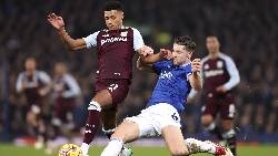 Soi kèo góc Aston Villa vs Everton, 23h30 ngày 18/01