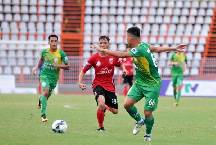 Nhận định Cần Thơ vs Công an Nhân dân, 17h ngày 19/3