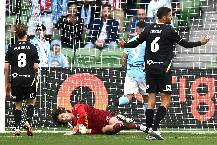 Phân tích kèo hiệp 1 Macarthur vs Melbourne City, 15h00 ngày 19/3