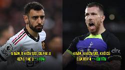 Đề cử đội hình tiêu biểu Ngoại hạng Anh khiến CĐV cãi nhau ỏm tỏi