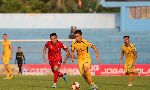Kết quả SLNA vs Sanna Khánh Hòa. Kêt quả vòng 10 V.League 2019