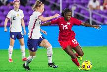 Phân tích kèo hiệp 1 Nữ Mỹ vs Nữ Canada, 9h00 ngày 19/7