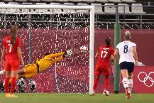 Soi k&egrave;o phạt g&oacute;c Nữ Mỹ vs Nữ Canada, 9h00 ng&agrave;y 19/7