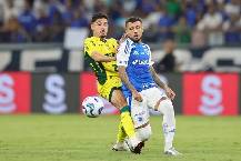 Nhận định, soi kèo Mirassol vs Cruzeiro, 6h00 ngày 19/8: Không dễ cho khách