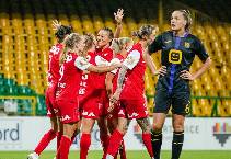 Nhận định, soi kèo nữ Brann vs nữ Glasgow City, 0h00 ngày 19/10