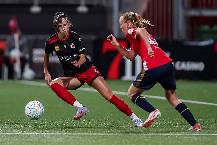 Nhận định, soi kèo nữ Twente Enschede vs nữ Hacken, 0h00 ngày 19/10