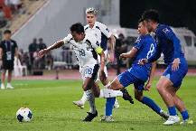 Nhận định, soi kèo Yunnan Yukun vs Tianjin Jinmen Tiger, 19h00 ngày 18/10: Thi đấu hời hợt