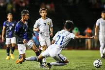 Nhận định, soi kèo El Sharkeyah vs Future, 22h30 ngày 18/11