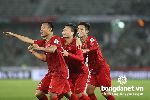 Tỷ lệ bóng đá Asian Cup hôm nay 20/1: Việt Nam vs Jordan
