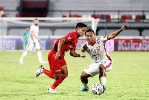 Nhận định, soi kèo Persis vs Persija, 18h30 ngày 19/1
