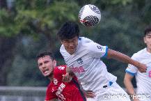 Nhận định, soi kèo Kitchee vs North District FC, 14h00 ngày 20/1