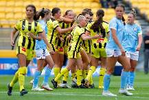 Nhận định, soi k&egrave;o Nữ Melbourne City vs Nữ Wellington Phoenix, 13h00 ng&agrave;y 20/1