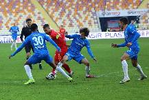 Nhận định Erzurumspor vs Yeni Malatyaspor, 20h00 ng&agrave;y 21/4