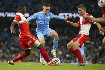 Biến động tỷ lệ kèo Man City vs Brighton, 2h ngày 21/4