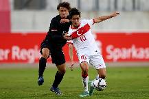 Nhận định, soi kèo Serbia U17 vs Thổ Nhĩ Kỳ U17, 18h30 ngày 20/5