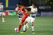 Nhận định, soi kèo Cartaginés vs Herediano, 0h00 ngày 20/6