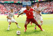 Si&ecirc;u m&aacute;y t&iacute;nh dự đo&aacute;n Scotland vs Thụy Sĩ, 2h00 ng&agrave;y 20/6