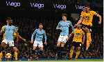 Ph&acirc;n t&iacute;ch tỷ lệ Wolves vs Man City, 19h30 ng&agrave;y 20/7