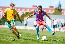 Ph&acirc;n t&iacute;ch k&egrave;o hiệp 1 HJK vs Viktoria Plzen, 23h ng&agrave;y 20/7