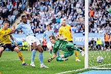 Soi k&egrave;o phạt g&oacute;c IK Sirius vs Malmo FF, 0h00 ng&agrave;y 20/7