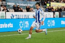 Soi kèo góc Jaro vs Inter Turku, 22h30 ngày 19/07
