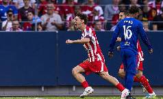 Nhận định, soi kèo Atletico Madrid vs Malaga, 02h00 ngày 20/8: Bắt nạt tân binh