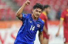 Nhận định, soi kèo U23 Hong Kong vs U23 Thái Lan, 14h00 ngày 20/9: Tiếp tục chiến thắng