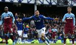 Kết quả Everton vs West Ham. Kết quả bóng đá Ngoại hạng Anh hôm nay 19/10