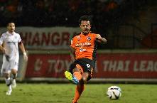 Soi kèo phạt góc Chiangrai vs Ratchasima, 19h ngày 21/10