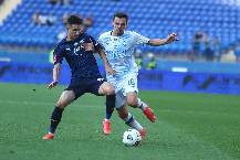 Nhận định, soi kèo Metalist 1925 Kharkiv vs Kryvbas, 23h00 ngày 20/10